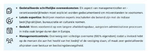 GAZC - M&A NL