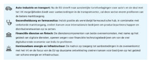 opkomende-markten-handelsovereenkomsten-India-NL